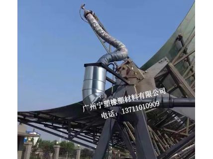 耐高溫防火系列